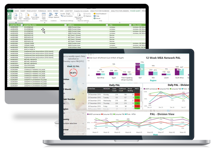 Power BI – iBeris